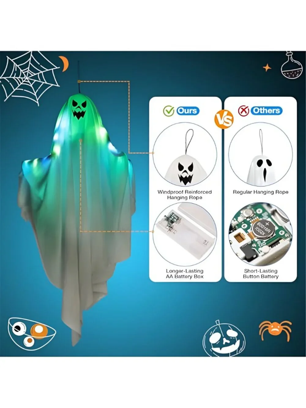 4 Pcs Halloween Hanging Ghost Decorations,Color-Changing Light Up Ghost with